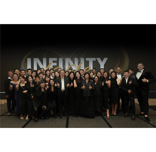 indoguna Singapore our-people